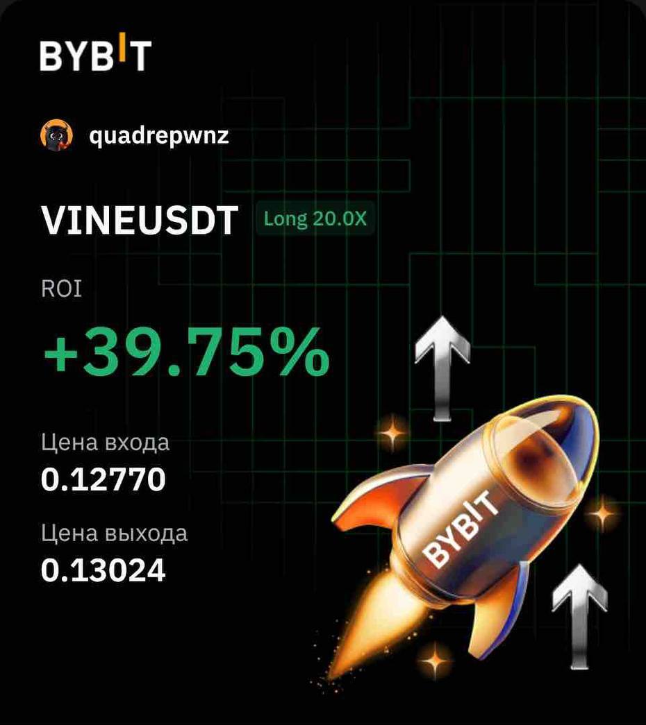 BYBIT Trade Result
